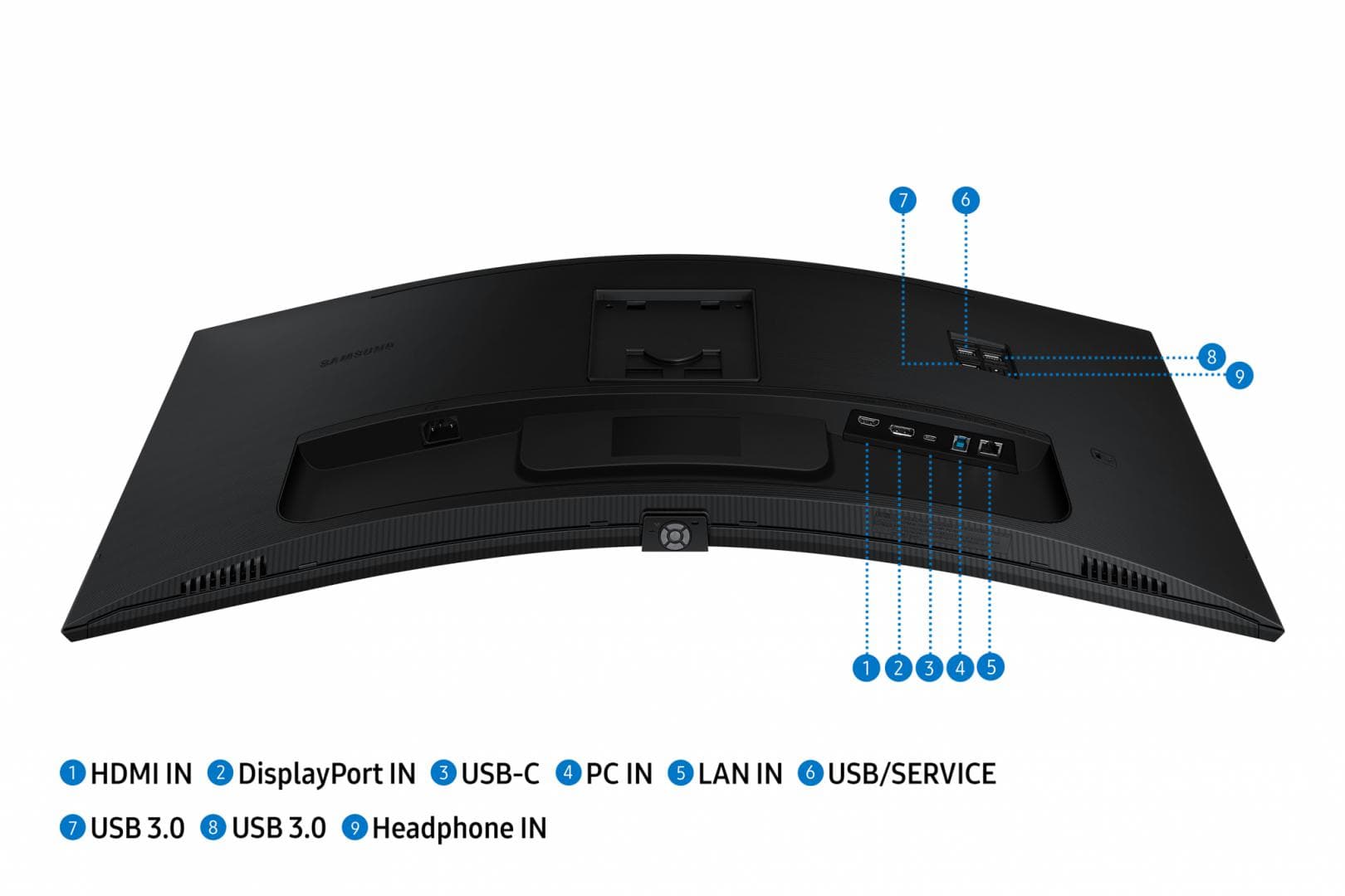 Monitor Samsung 34" LS34C652UAUXEN, Curvature: 1000R, Diagonal (inch): 34, Diagonal - 15