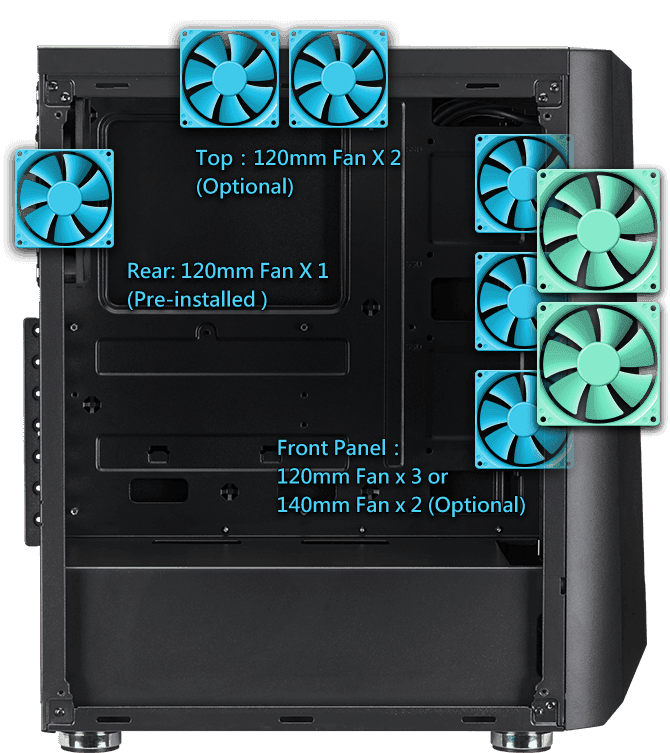 Carcasa FSP CMT151, RGB, Mid Tower, Black - 3