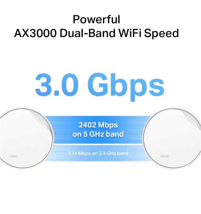 TP-Link AX3000 whole home mesh Wi-Fi 6 System, Deco X50-POE(3-pack); - 4