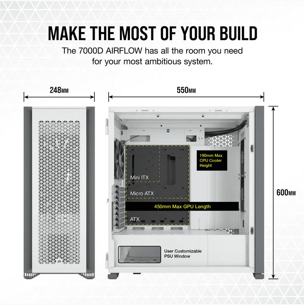 Carcasa Corsair 7000D AIRFLOW, RGB, Full Tower, White - 4