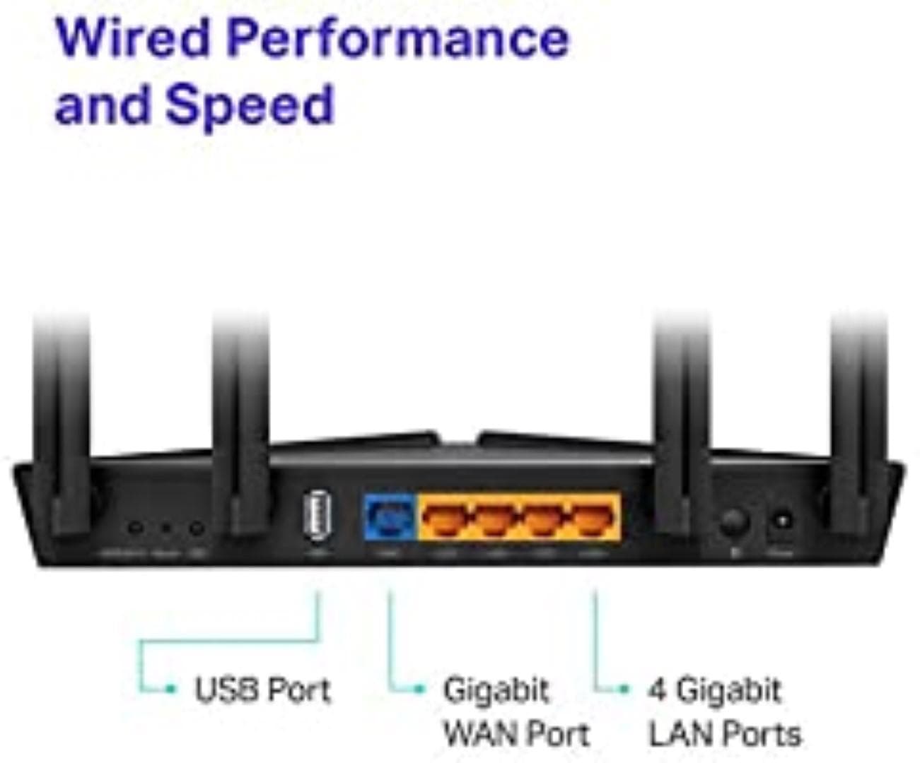 Router wireless TP-LINK Gigabit Archer AX20, Ax1800, WiFI 6, Dual-Band - 2