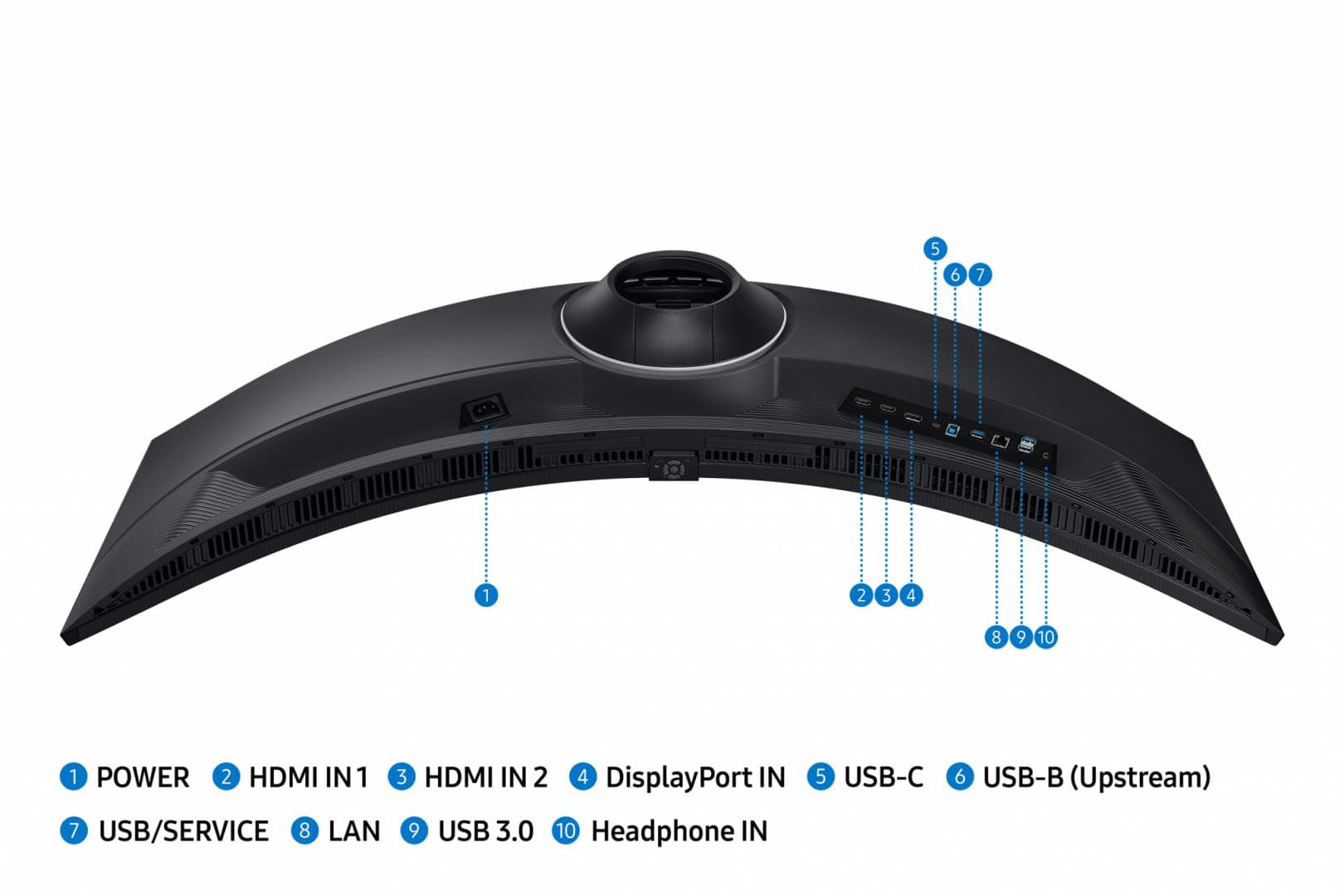 Monitor Samsung 49" LS49C950UAUXEN, Curvature: 1000R, Diagonal (inch): 49, Diagonal - 24