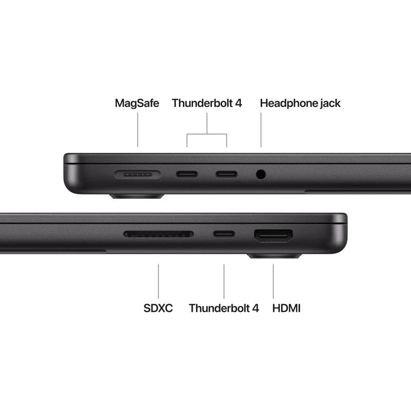 MacBook Pro 14.2"/Apple M4 (CPU 10-core, GPU 10-core, Neural Engine - 3