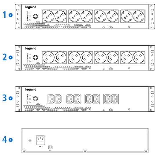 UPS Legrand Keor PDU monofazat, 800VA/480W, IN 1xIEC 10A OUT - 3