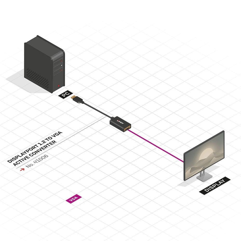 Adaptor Activ Lindy LY-41006, DisplayPort to VGA, negru - 2
