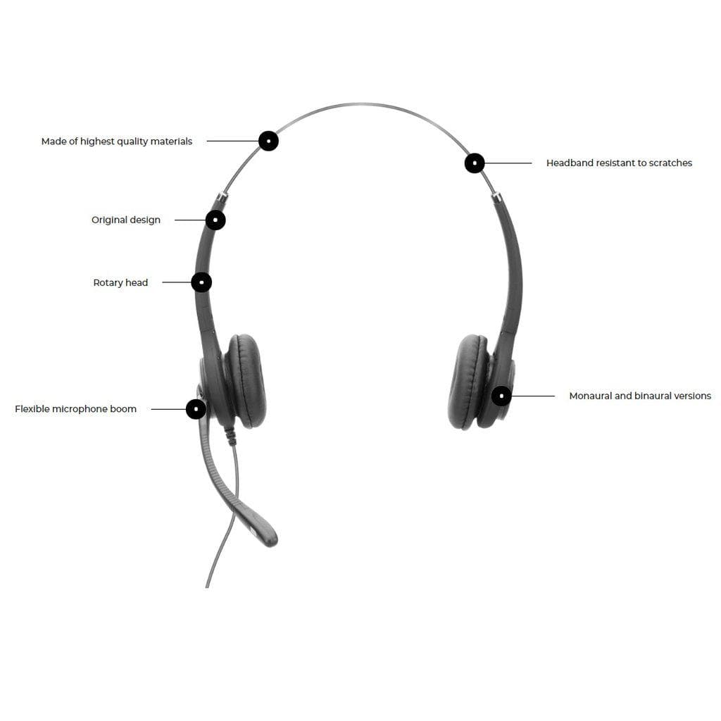 Casti Head-band AXTEL Elite UC stereo USB-A/USB-C, Wired, Noise-canceling, Negru - 2