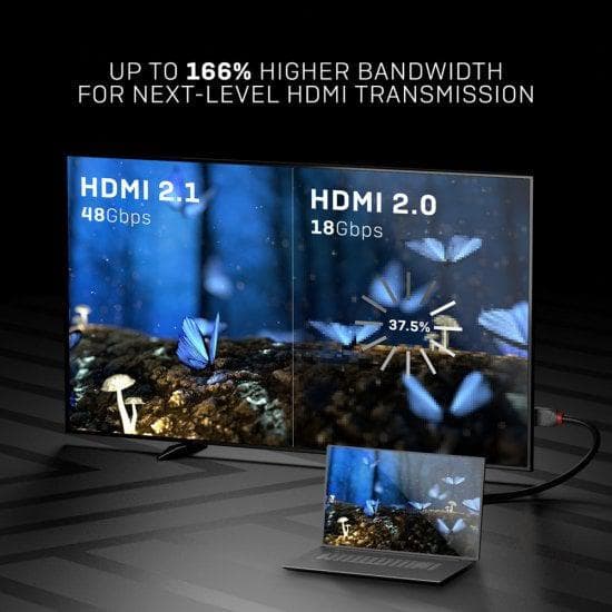 Cablu Lindy 2m High Speed HDMI, latime de banda 48Gbps, - 7