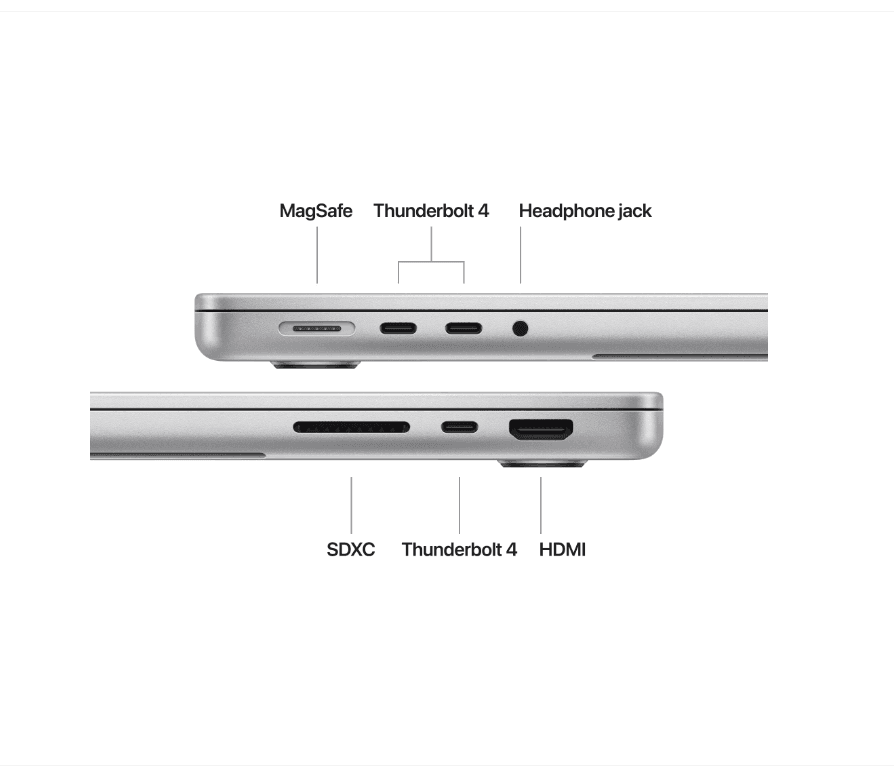 MacBook Pro 14.2"/Apple M4 (CPU 10-core, GPU 10-core, Neural Engine - 4