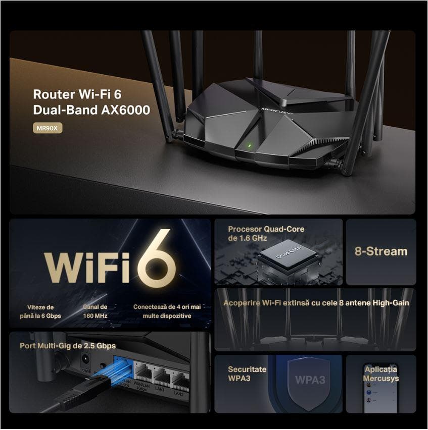 Mercusys MR90X Dual-Band WiFi 6 Router (AX6000), Standarde wireless: Wi-Fi - 3