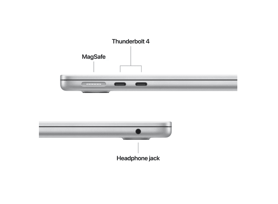 MacBook Air 13.6" Retina/Apple M5 (CPU 10-core, GPU 10- core,NeuralEngine16-core)/24GB/512GB - 3