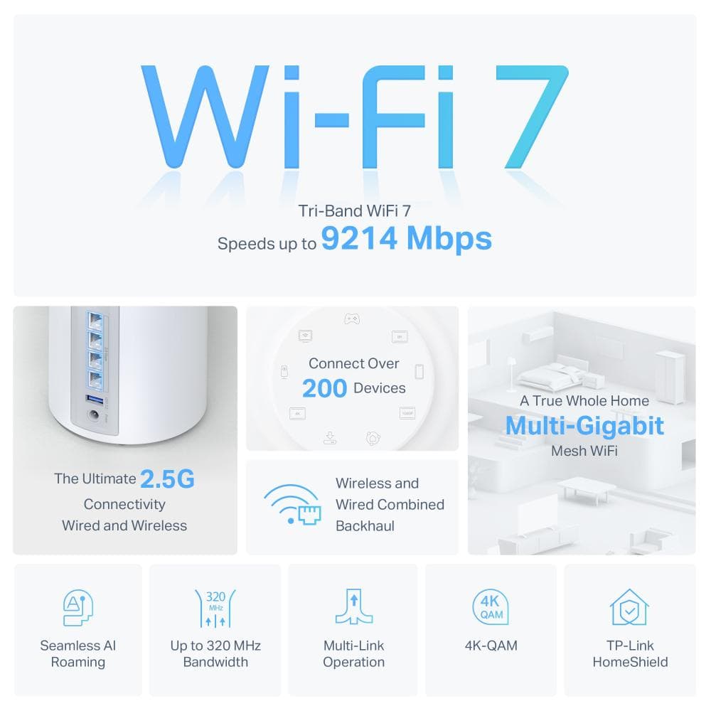 TP-LINK DECO BE65(2-PACK) Sistem Mesh WI-FI 7, BE9300, TRI-BAND, Standarde - 5