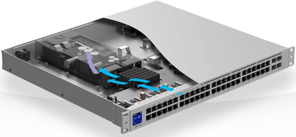 Switch Ubiquiti UniFi PRO USW-PRO-48-POE, 48 port, 10/100/1000 Mbps