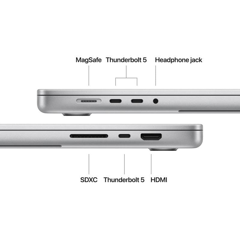 MacBook Pro 16.2"/Apple M4 Max (CPU 16-core, GPU 40-core, Neural - 6