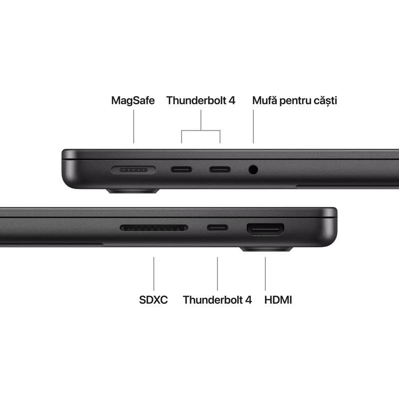 MacBook Pro 14.2"/Apple M5 (CPU 10-core, GPU 10-core, Neural Engine16-core)/24GB/1TB - 3