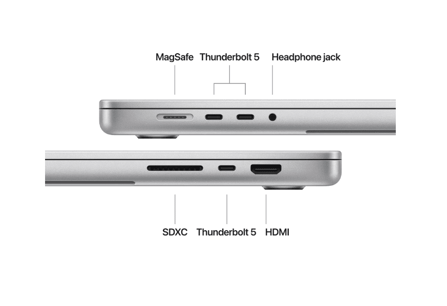 MacBook Pro 16.2"/Apple M4 Pro (CPU 14-core, GPU 20-core, Neural - 4
