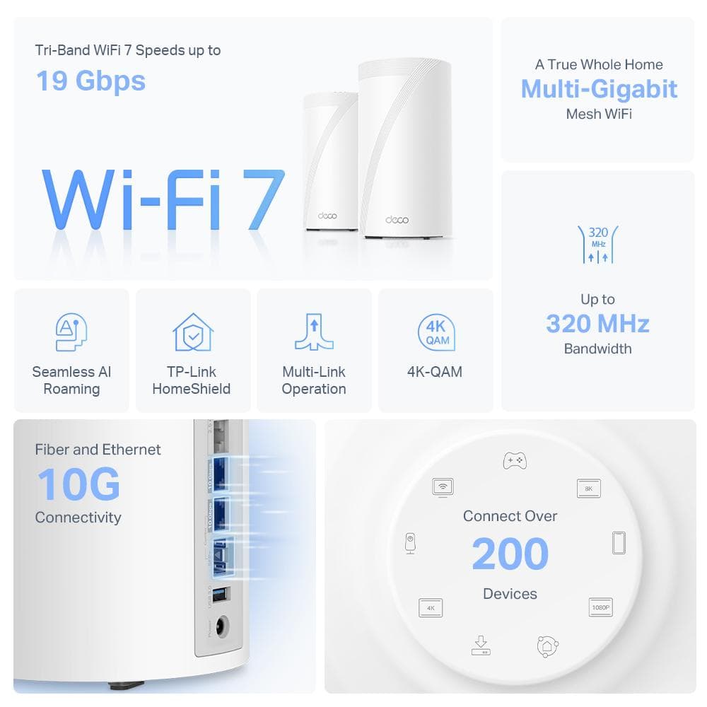 TP-LINK DECO BE85(2-PACK) Sistem Mesh WI-FI 7, BE19000, TRI-BAND, Standarde - 4