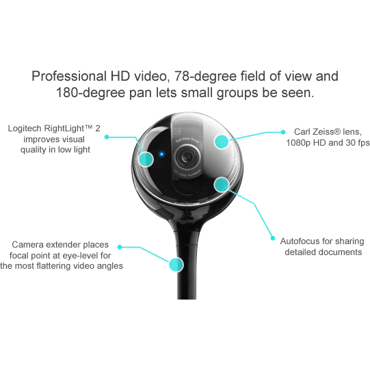 Camera Web Logitech BCC950 ConferenceCam, rezolutie video Full HD, USB - 5