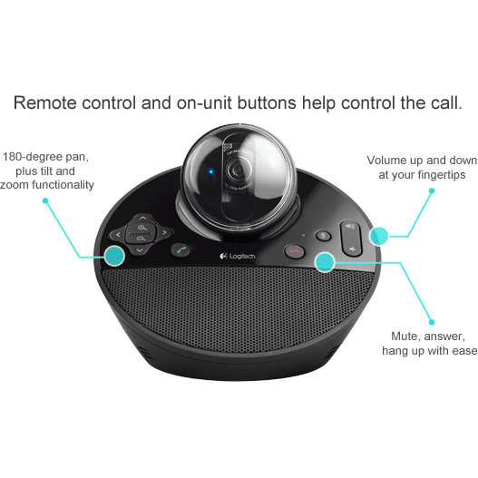 Camera Web Logitech BCC950 ConferenceCam, rezolutie video Full HD, USB - 7