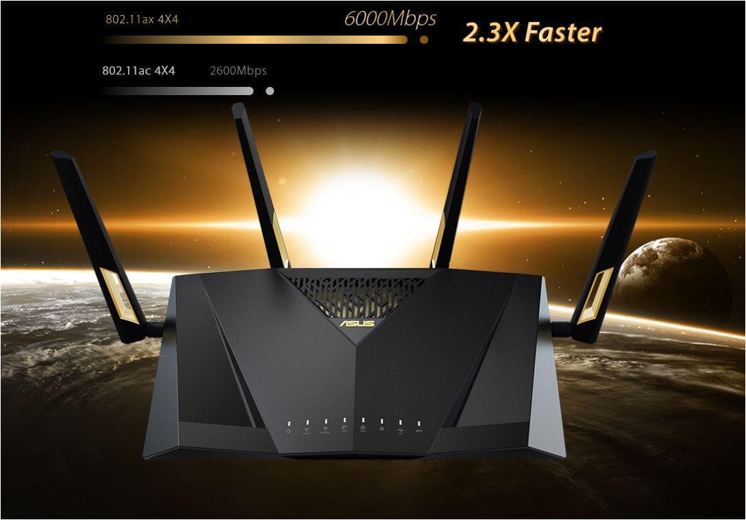 Router Wireless Asus RT-AX88U PRO; Standard rețea: WiFi 6 (802.11ax) - 2