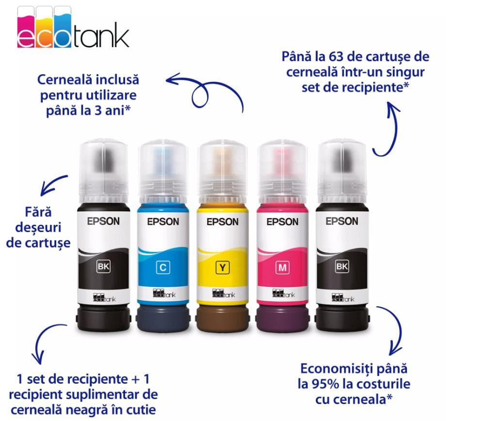 Imprimanta inkjet Epson L1350, CISS, Color, format A4, USB/Wi-Fi - 3