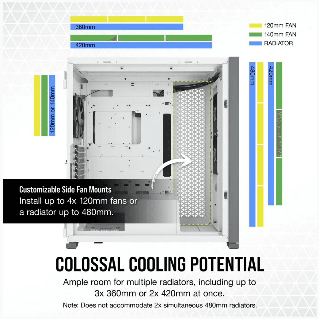 Carcasa Corsair 7000D AIRFLOW, RGB, Full Tower, White - 3