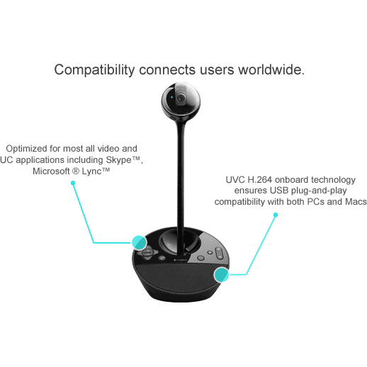 Camera Web Logitech BCC950 ConferenceCam, rezolutie video Full HD, USB - 4