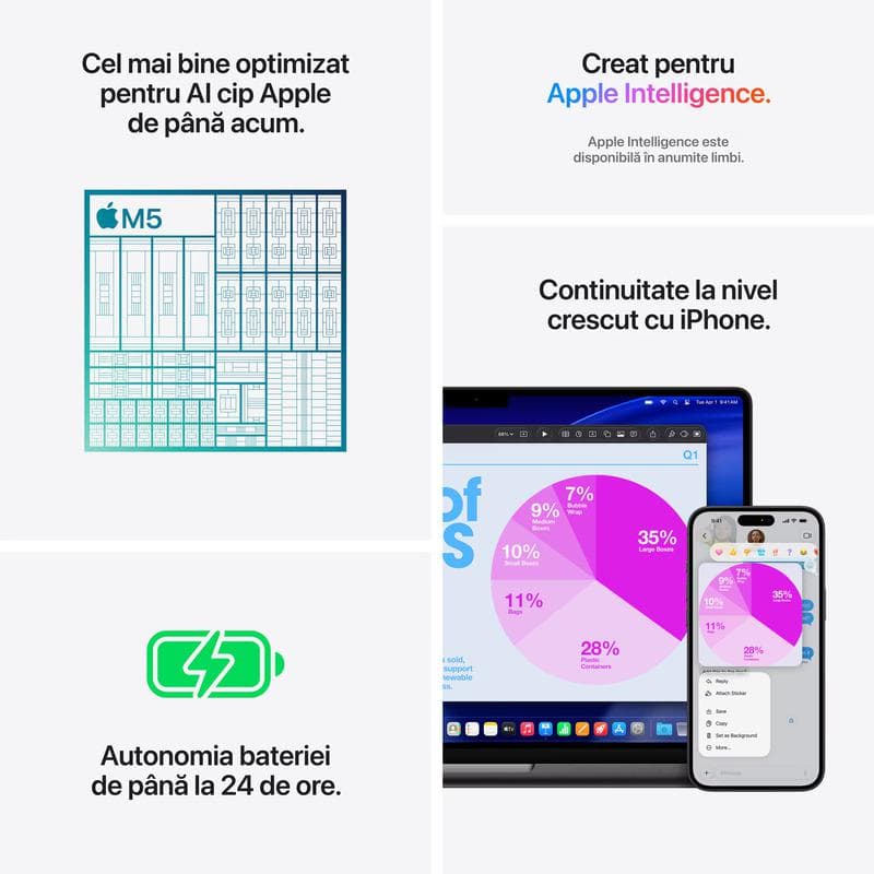 MacBook Pro 14.2"/Apple M5 (CPU 10-core, GPU 10-core, Neural Engine16-core)/24GB/1TB - 6