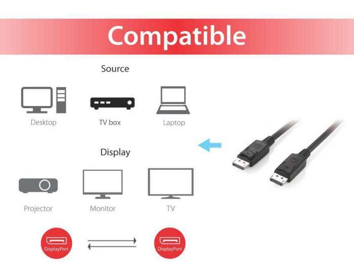 EQUIP 119332 DisplayPort 1.2 Cable, 2.0m, 4K/60Hz, 20x12x2000mm - 3