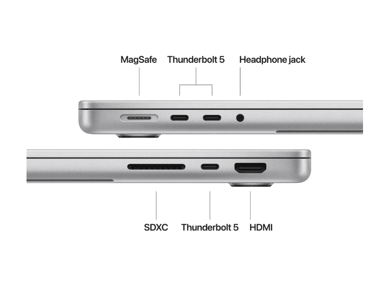 MacBook Pro 14.2"/Apple M4 Pro (CPU 12-core, GPU 16-core, Neural - 3