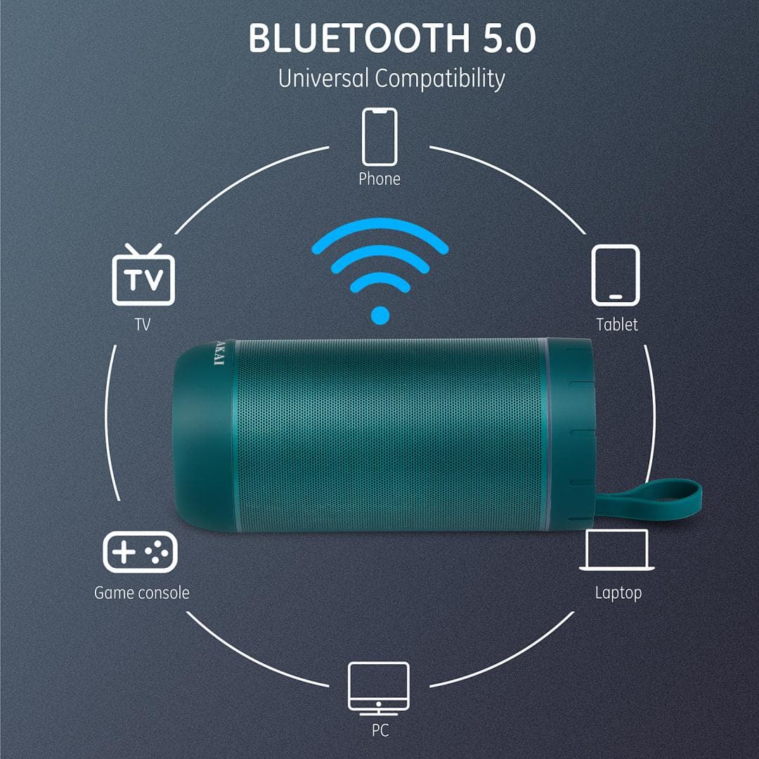 Boxa portabila ABTSW-60, 20w, waterproof - 3