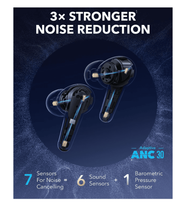 Casti In-ear ANKER SoundCore Liberty 4 Pro, Wireless, Noise-canceling, Albastru - 3