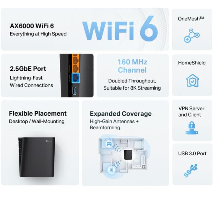TP-LINK WIFI 6 Router Gigabit, ARCHER AX80, Dual-Band, Standarde: IEEE - 4