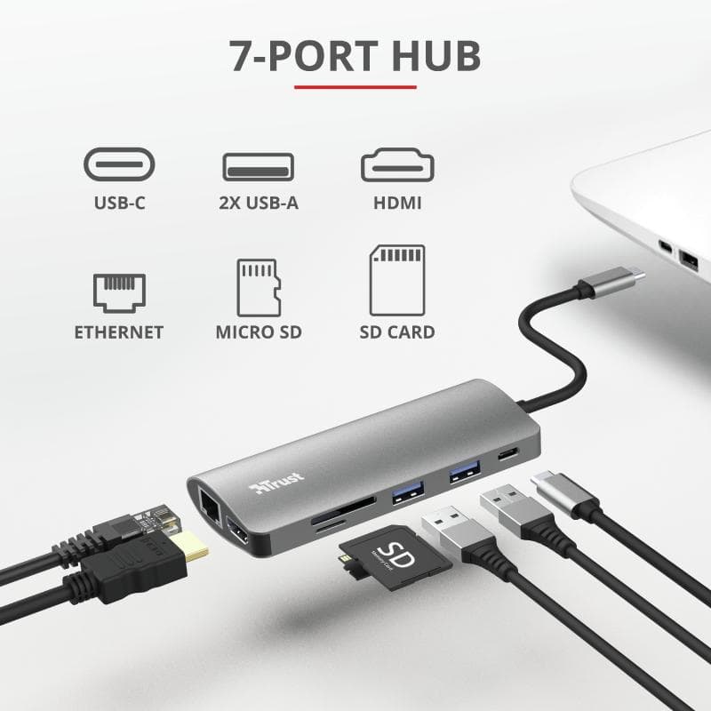 Hub USB Trust Dalyx, 7 porturi USB-C, negru - 5
