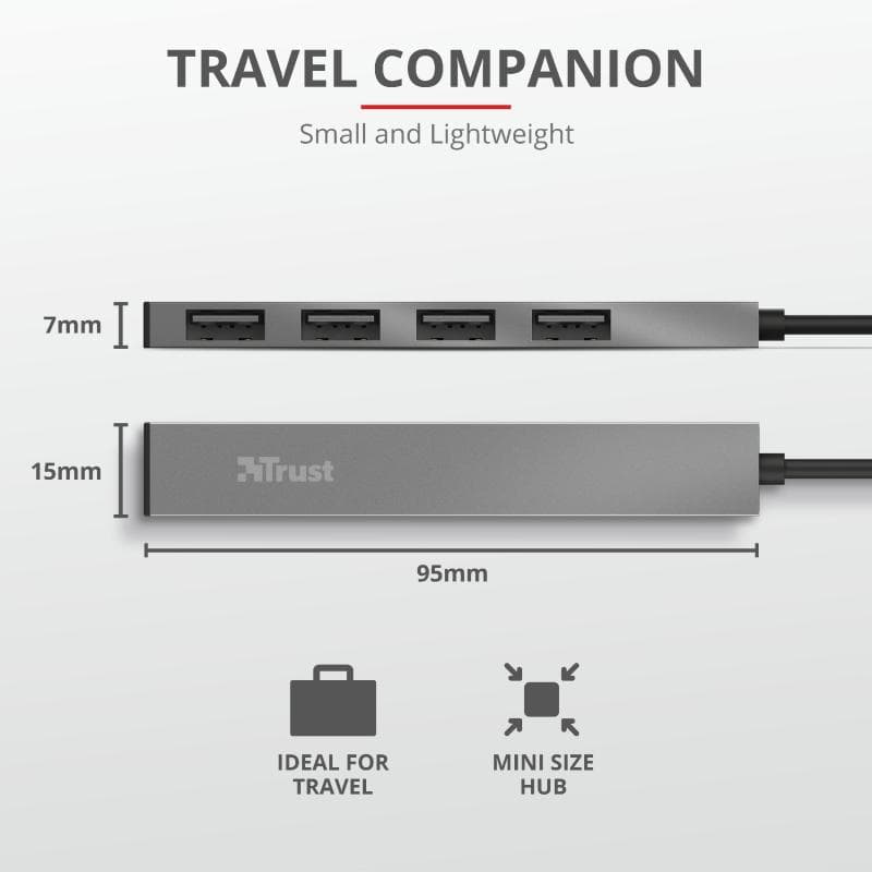 Hub USB Trust Halyx Aluminium, 4 porturi, aluminiu - 5