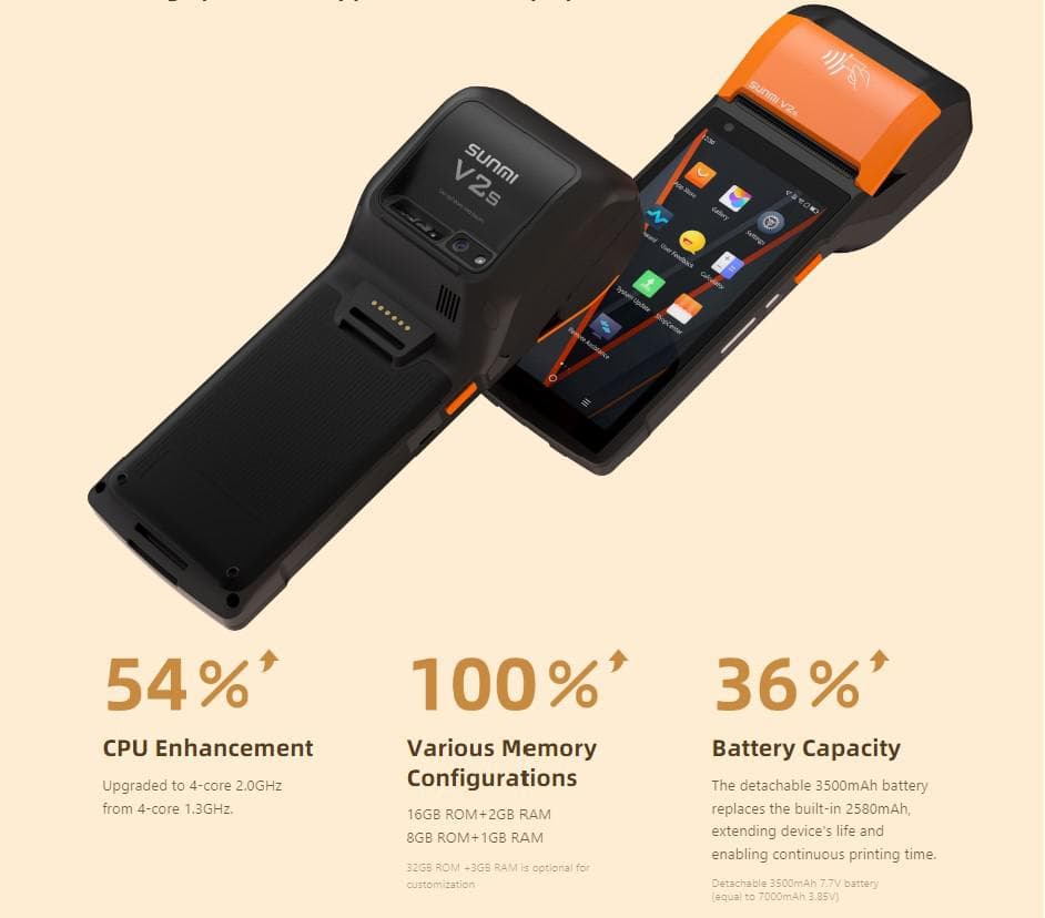 SUNMI MOBILE T5940 V2s - Wireless data POS System, V2s - 4