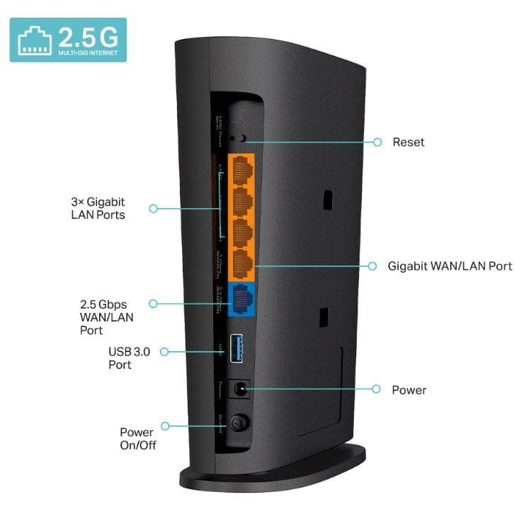TP-LINK WIFI 6 Router Gigabit, ARCHER AX80, Dual-Band, Standarde: IEEE - 3