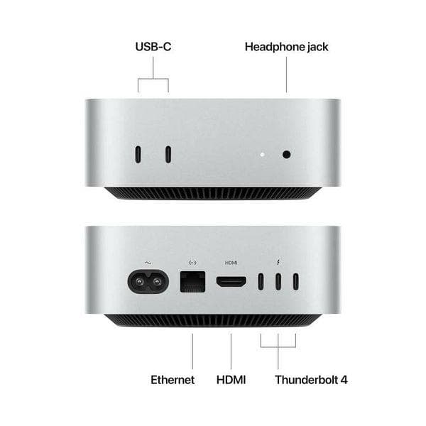 Mac mini: Apple M4 Pro (CPU 14-core, GPU 20-core, Neural - 2