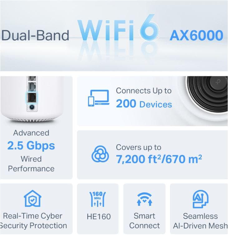 TP-Link AX6000 whole home mesh Wi-Fi 6 System, Deco X80(3-pack); - 3