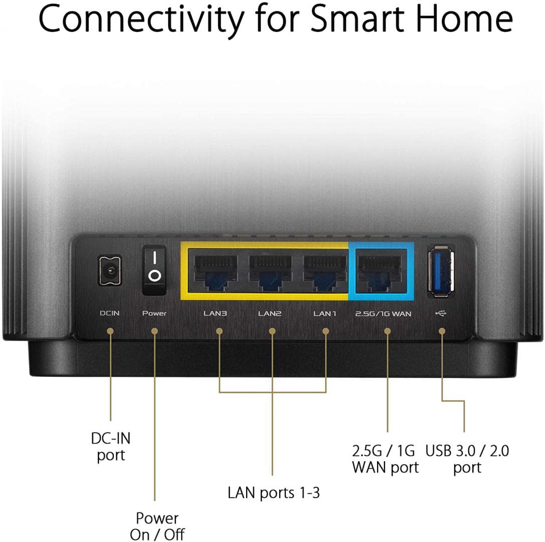 Router wireless ASUS Gigabit Mesh ZenWiFi, AX XT8, Wifi 6, - 2