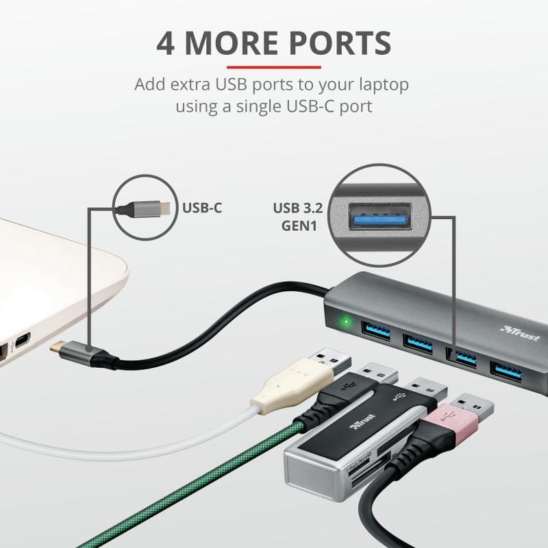 Hub USB Trust Halyx, 4 porturi USB 3.2, negru - 6