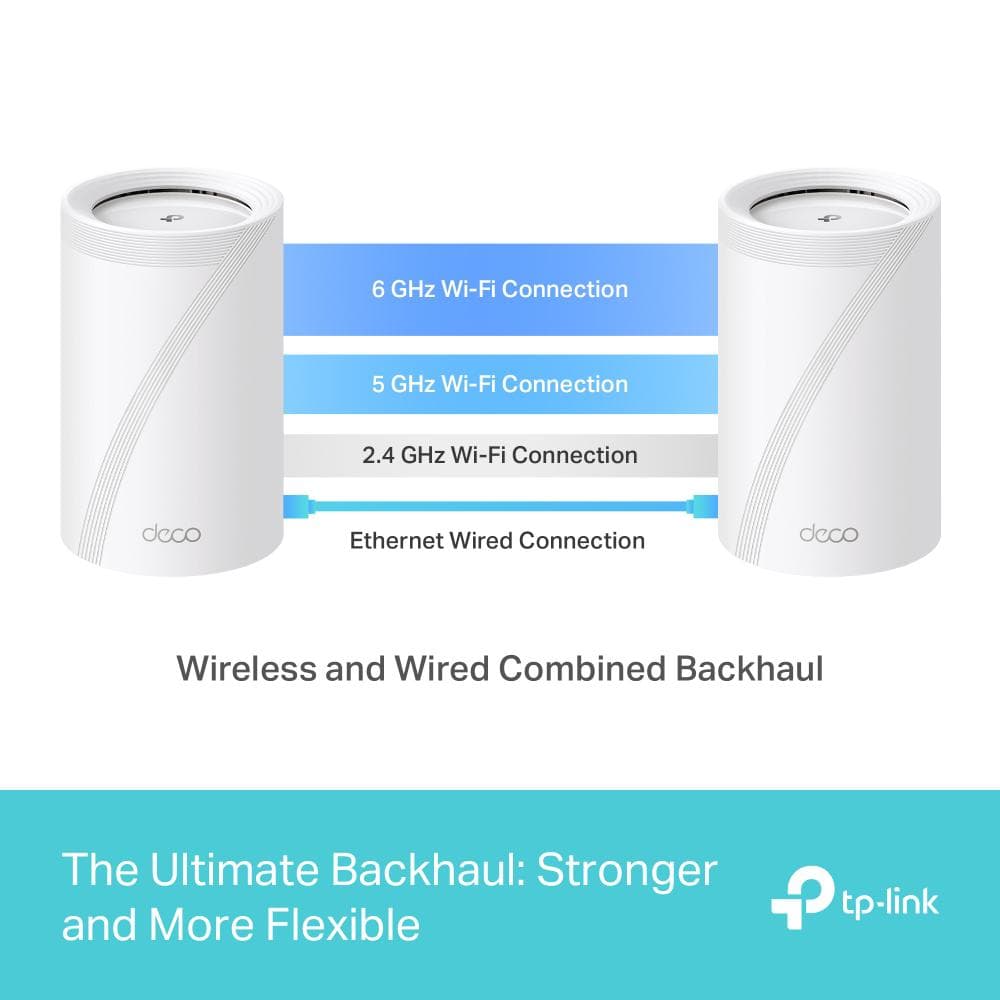 TP-LINK DECO BE65(2-PACK) Sistem Mesh WI-FI 7, BE9300, TRI-BAND, Standarde - 3