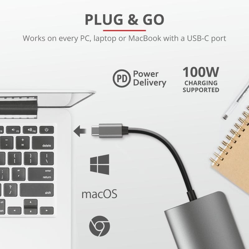 Hub USB Trust Dalyx, 7 porturi USB-C, negru - 9