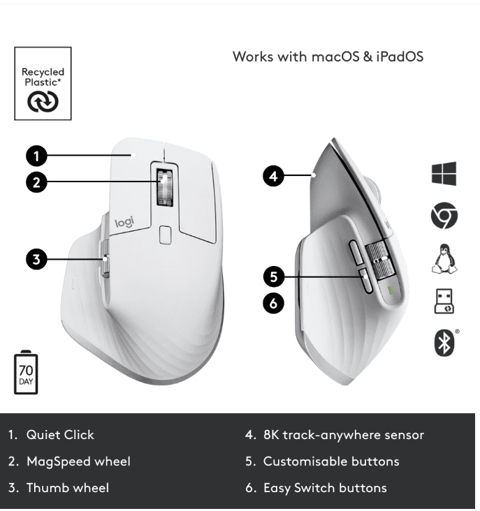 Mouse Wireless Logitech MX Master 3S Performance Wireless Mouse, 8000 - 2